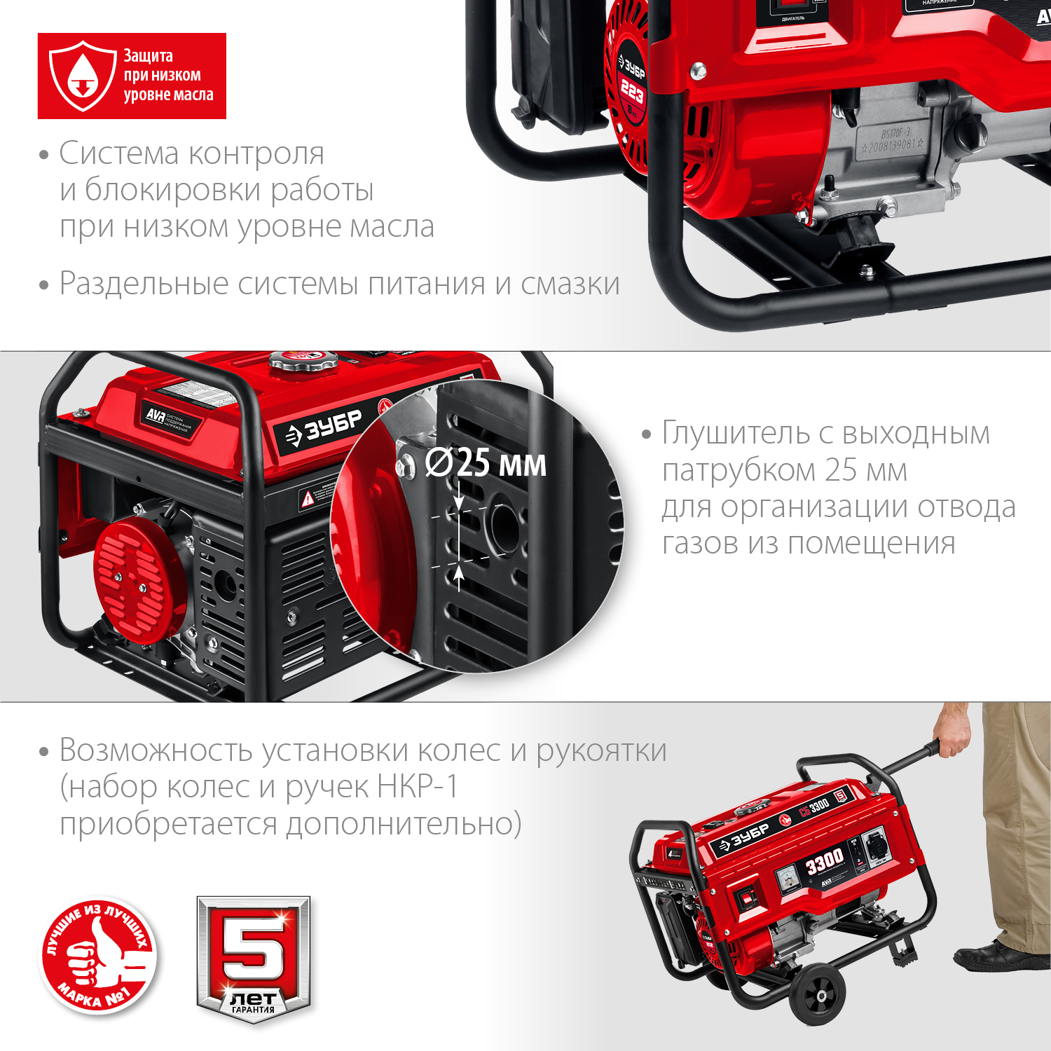 Генератор бензиновый ЗУБР СБ-3300 3,3 кВт